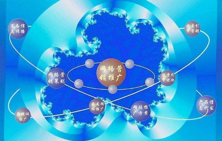 大足新媒体运营企业需要掌握的网络推广技巧有哪些